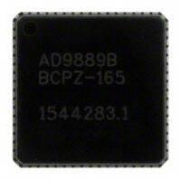 AD9889BBCPZ-165|Analog Devices Inc
