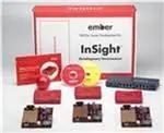 EM35X-NCP-ADD-ON-S|Silicon Labs