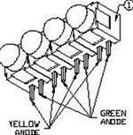 SSF-LXH101MYGW-4-1|Lumex