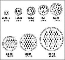CA3102E20-29PB05|ITT CANNON