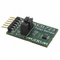 MAX31723PMB1|Maxim Integrated
