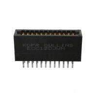 ECC12DJWN|Sullins Connector Solutions