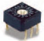CD08RK1SB|C & K COMPONENTS