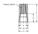 19160-0196|Molex